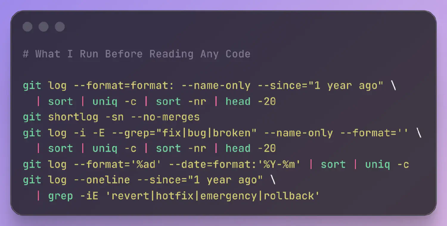 The Git Commands I Run Before Reading Any Code 2 I run Git commands before reading any code