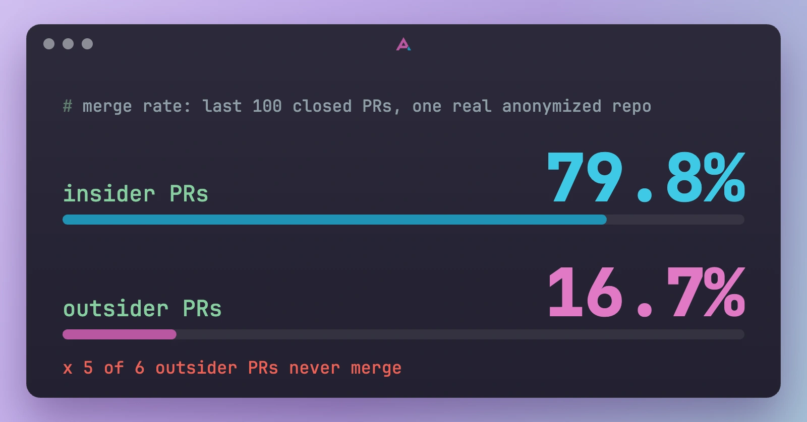 How to Be a Good Open Source Maintainer