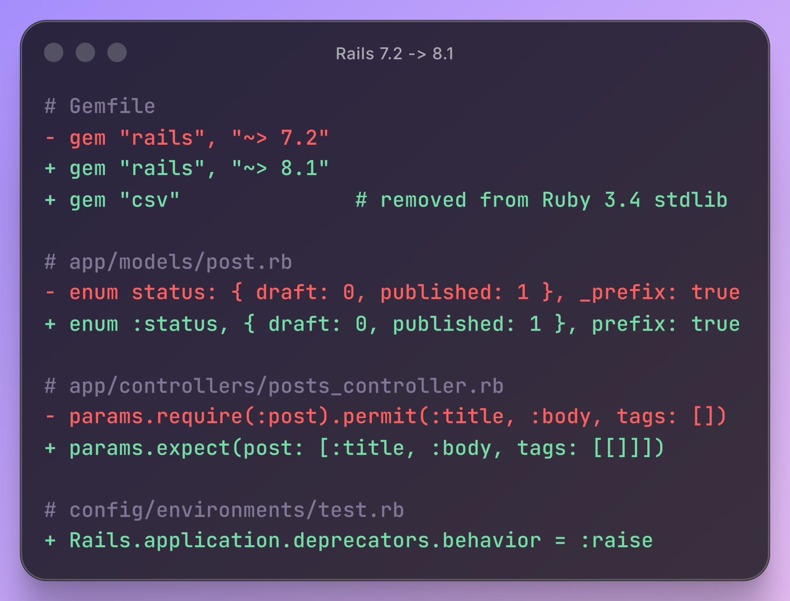 Rails 7.2 to 8.1 Upgrade: What Actually Breaks and How to Fix It