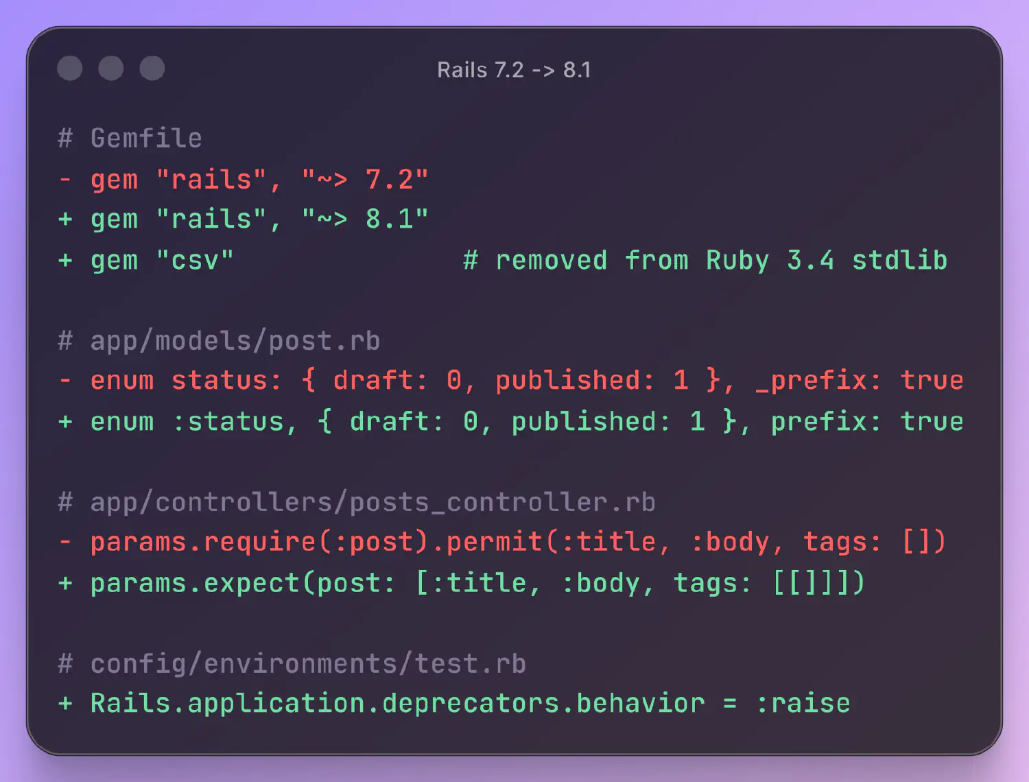 Rails 7.2 to 8.1 Upgrade: What Actually Breaks and How to Fix It