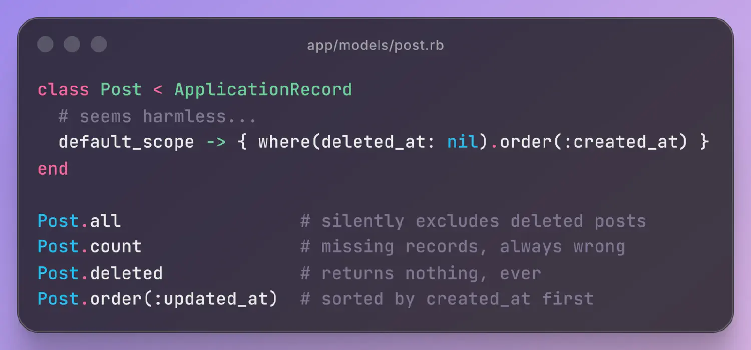 Rails default_scope: Why You Should Never Use It